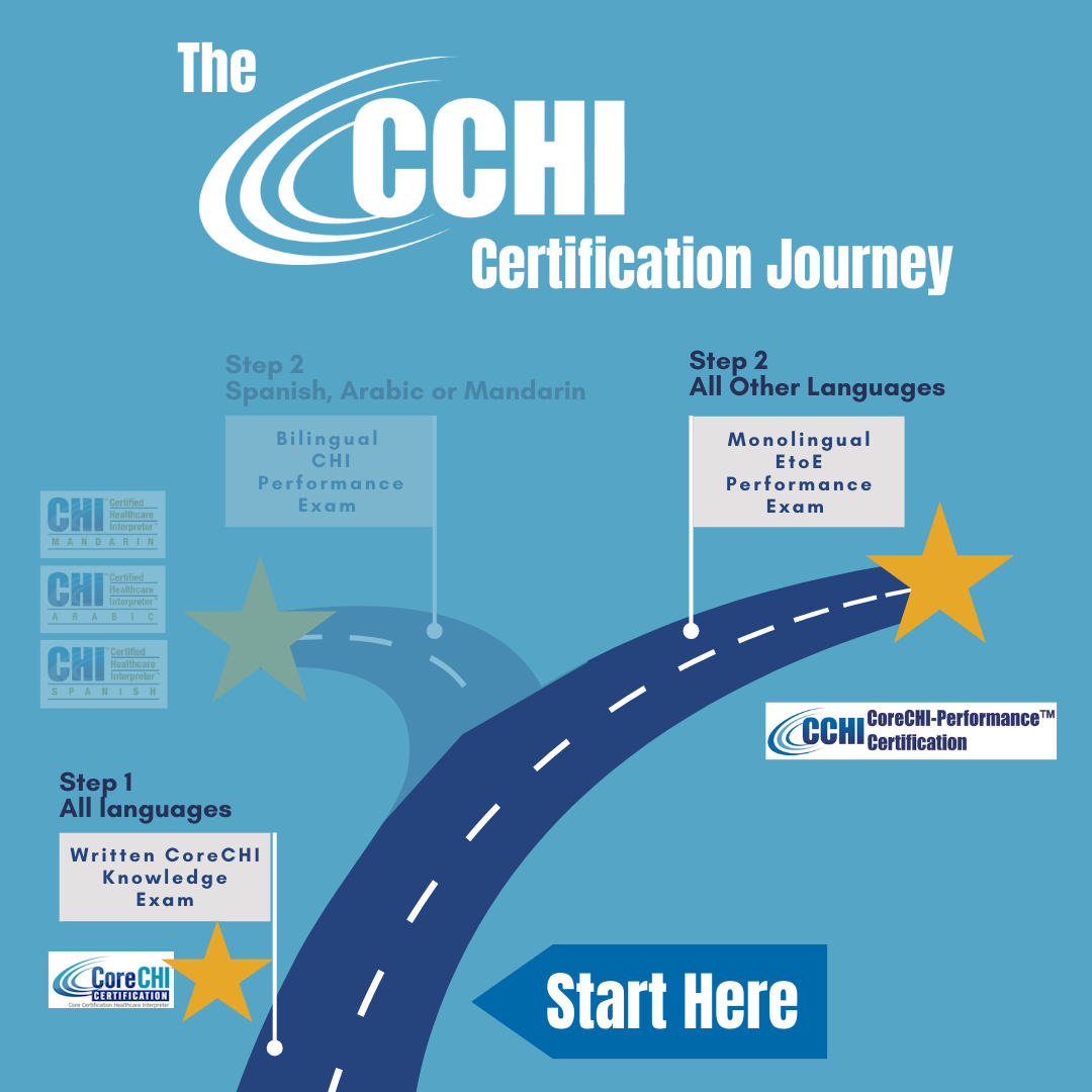 ETOE™ Exam CCHI ETOE™ Exam CCHI